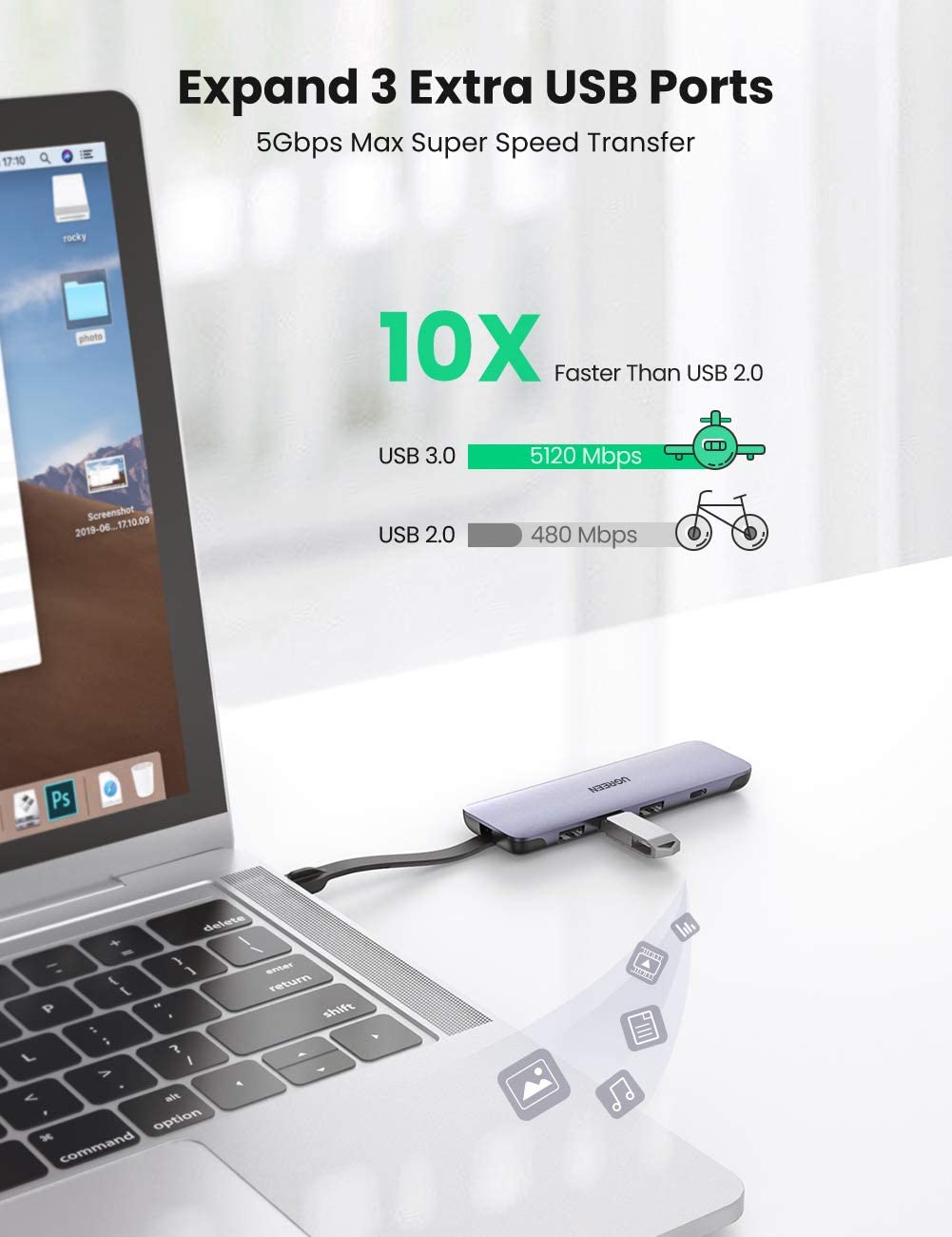 Elevate Your Setup: The Ultimate UGREEN USB-C Multifunction Adapter ...