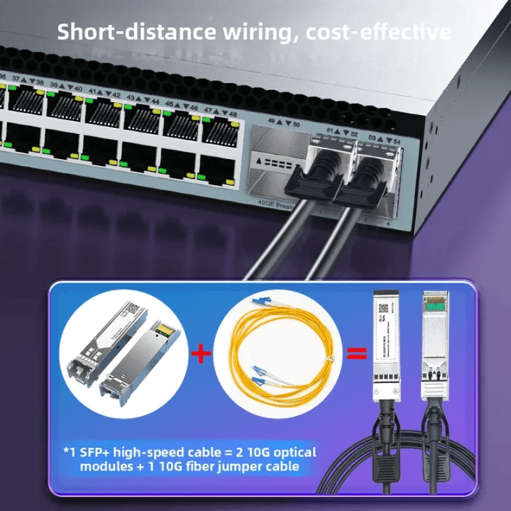 LIANGUO 0.5M 10G SFP+ DAC High-Speed Cable – The Ultimate Cost-Effective Solution for Short-Range Connectivity 1 Product Name:10G SFP+ DAC High-Speed Cable Product Model:ZX-10GSFP-P0.5M-30 Transmission Rate:10Gbps Copper Core Diameter:30AWG Minimum Bend Radius:20mm Operating Temperature:0°C ~ 70°C Cable Material:High-Quality PVC