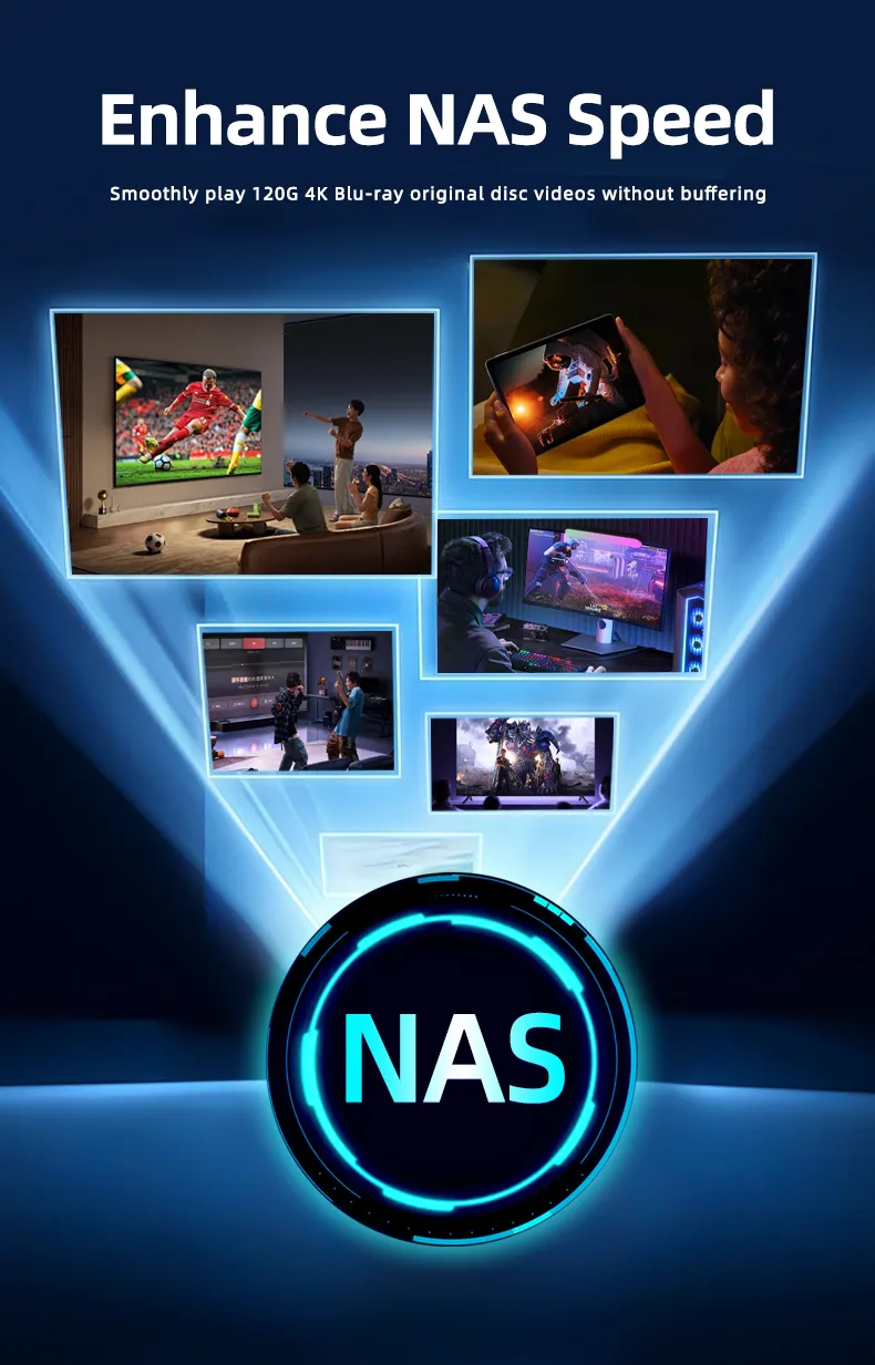 Home or office networks upgrading to 2.5G/5G speeds. Media creators and photographers working with large files on a NAS. Competitive gamers demanding minimal latency. Optimizing download/upload speeds for 2G or 5G fiber internet connections.