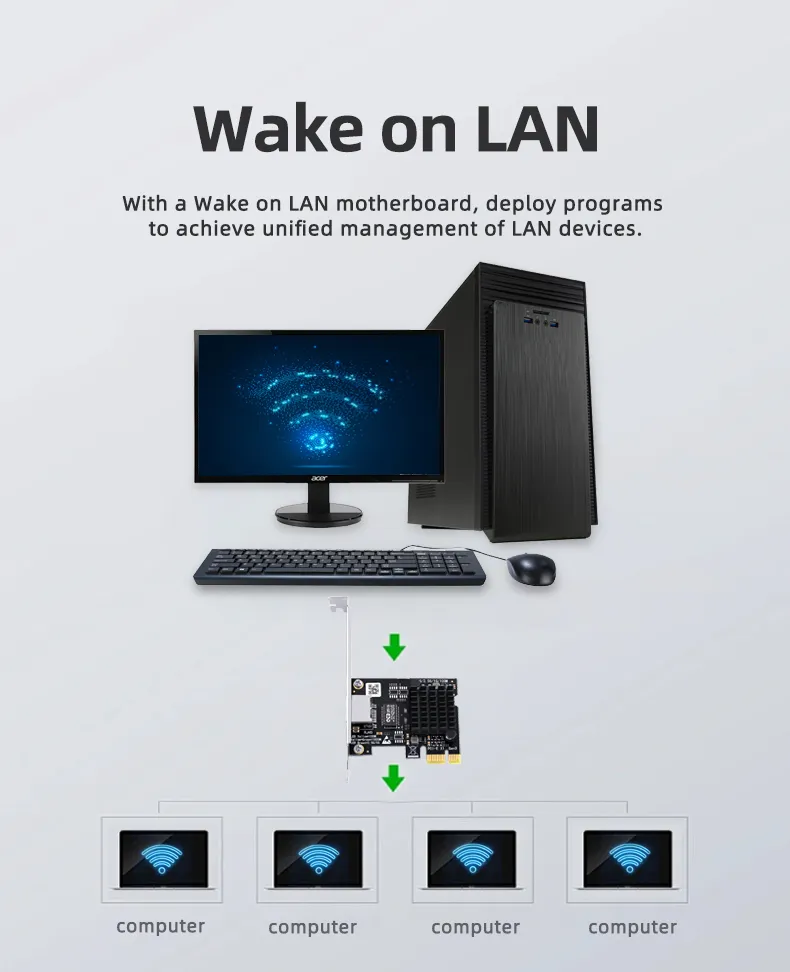 Home or office networks upgrading to 2.5G/5G speeds. Media creators and photographers working with large files on a NAS. Competitive gamers demanding minimal latency. Optimizing download/upload speeds for 2G or 5G fiber internet connections.